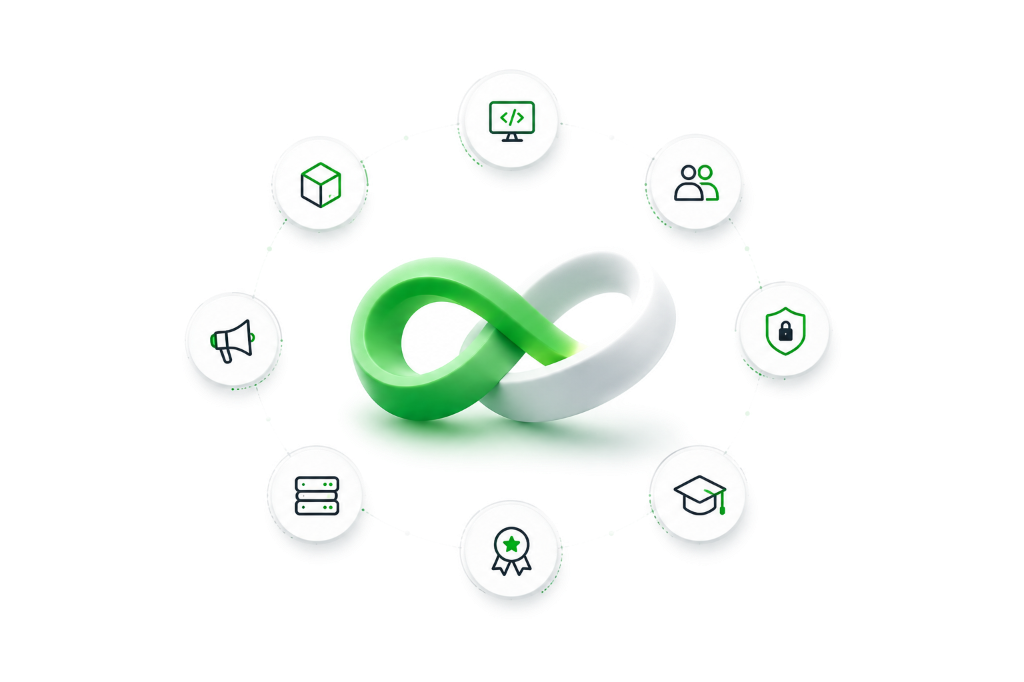 Infinity Loop